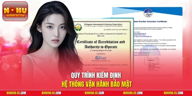 Quy trình kiểm định hệ thống vận hành bảo mật
